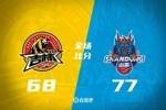 🏀吉林三分27中3不敌山东！鲍威尔23分 郭凯8+11 威尔逊10+14