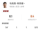 没你不行！马克西&middot;阿劳霍传射助乌拉圭半场2-1佛得角 首轮献扳平