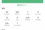 麦肯尼本场数据：3次射门1次射正，5次长传皆成功，获评7.1分
